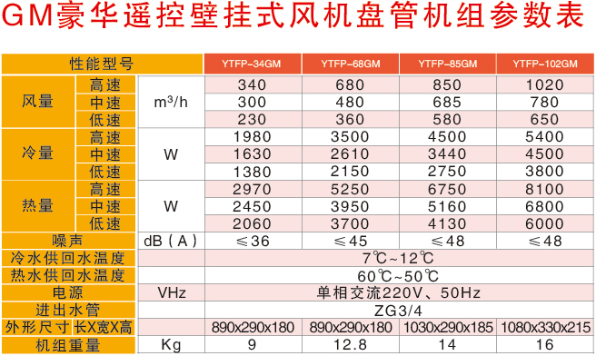 1626230062.jpg GM-1.jpg